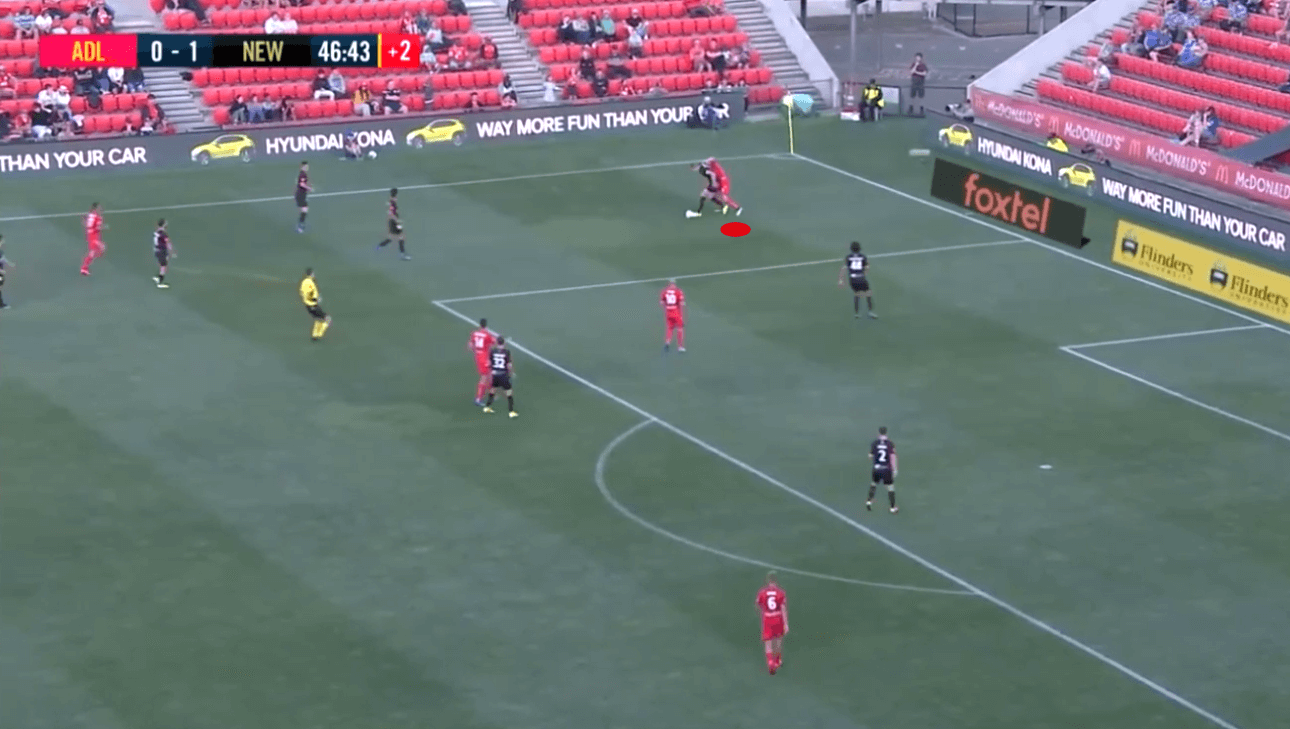 Riley McGree 2020/21 - scout report - tactical analysis tactics