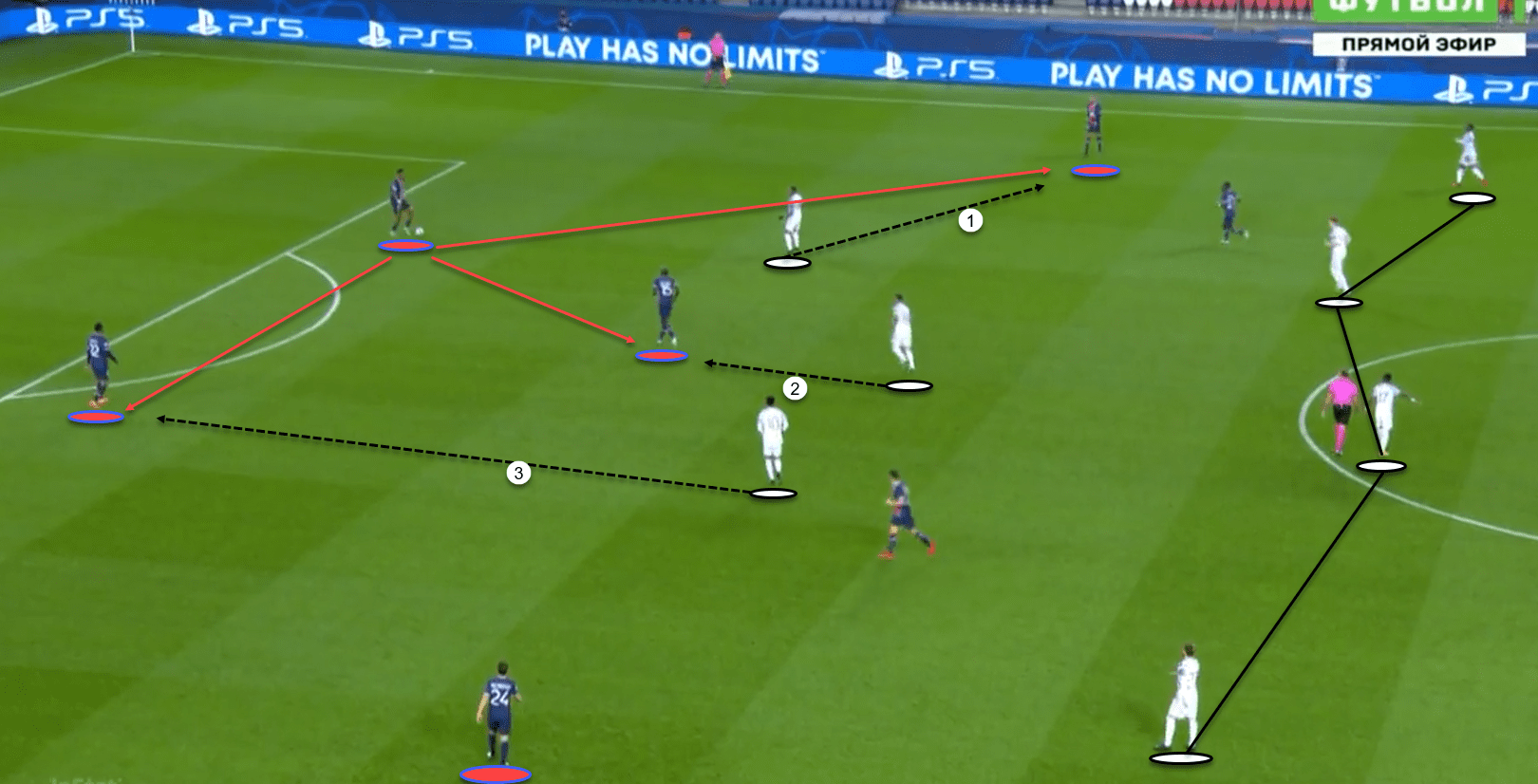 English Premier League 2020/21: Manchester United Vs Chelsea - tactical preview