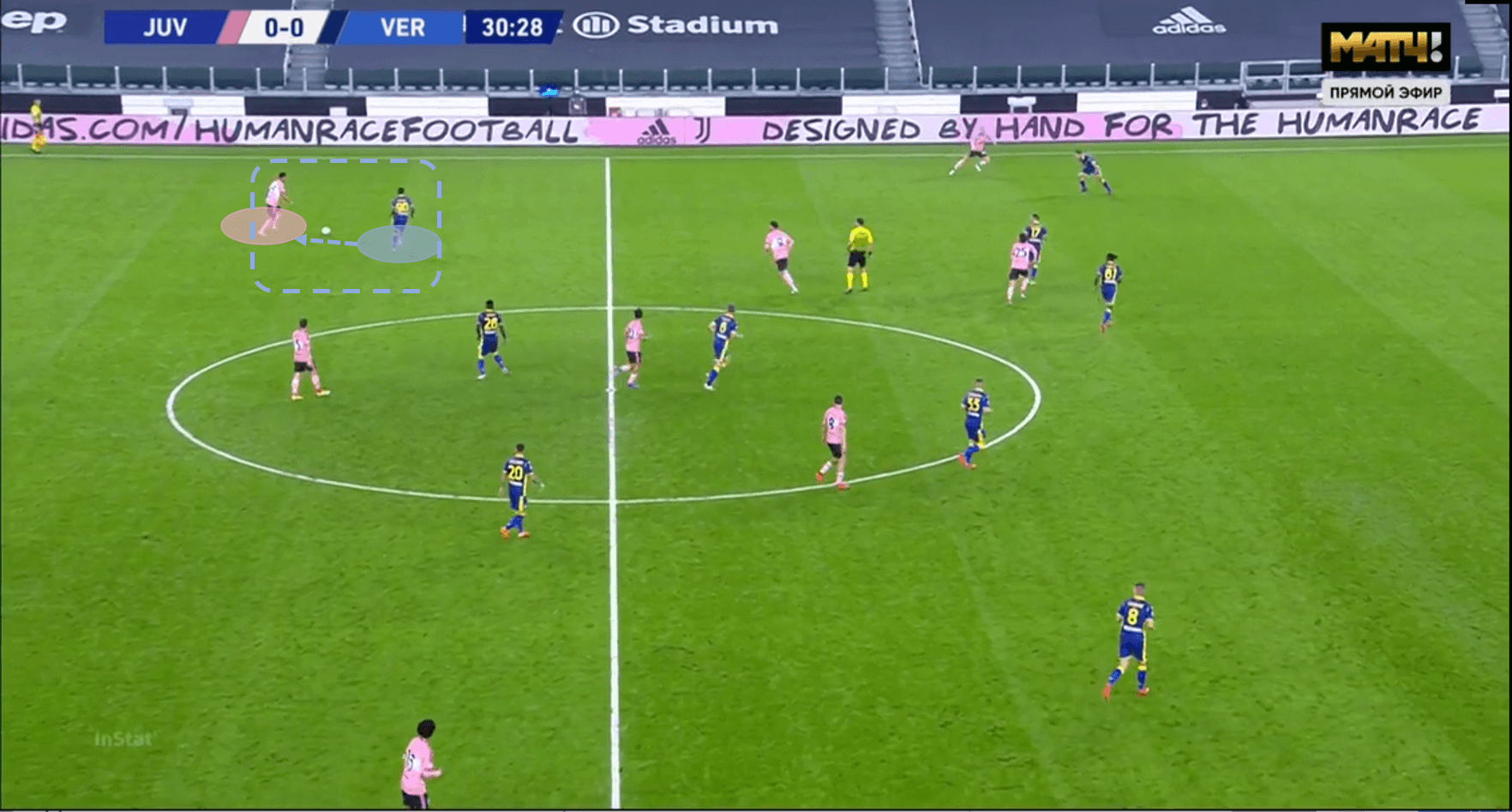 Serie A 2020/21: Juventus vs Verona – tactical analysis tactics