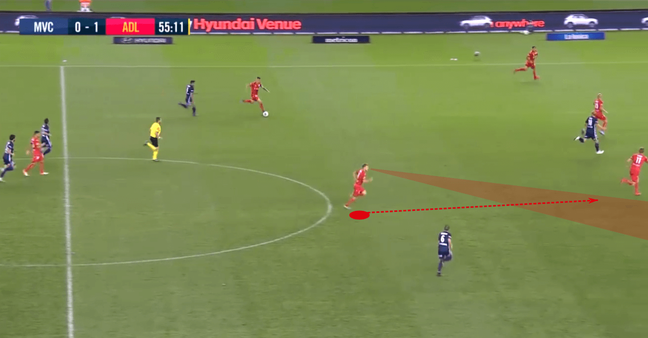 Riley McGree 2020/21 - scout report - tactical analysis tactics