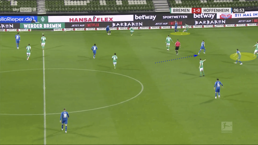 Bundesliga 2020/21: Werder Bremen vs Hoffenheim - tactical analysis tactics