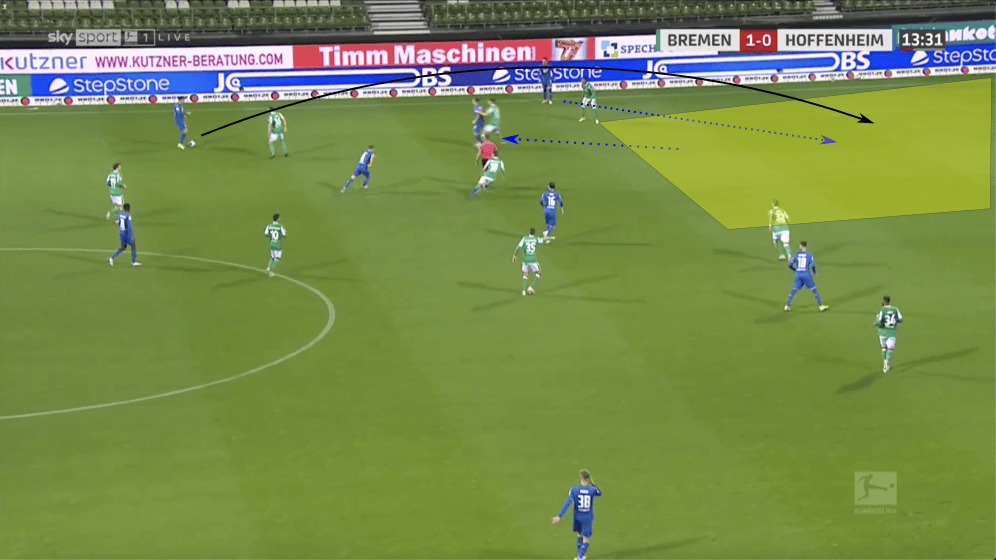 Bundesliga 2020/21: Werder Bremen vs Hoffenheim - tactical analysis tactics