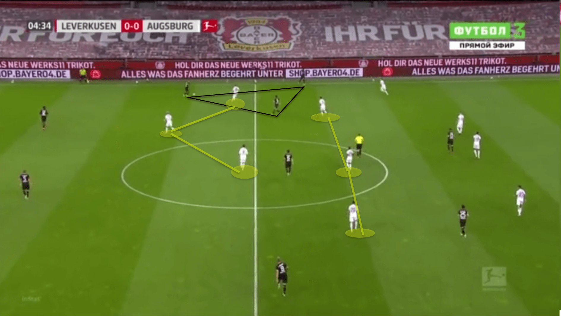 Bundesliga 2020/21: Bayer Leverkusen vs Augsburg - tactical analysis tactics