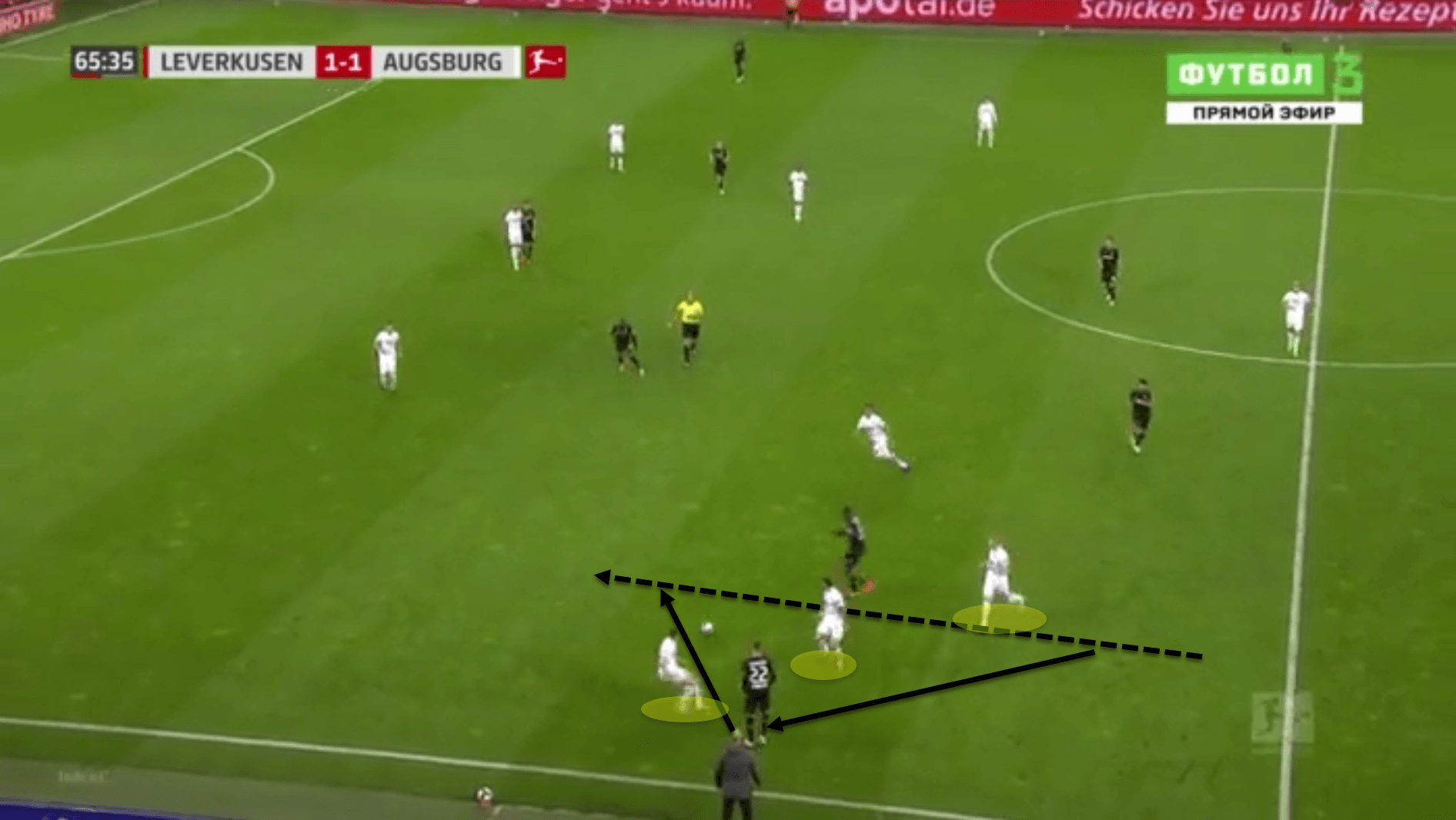 Bundesliga 2020/21: Bayer Leverkusen vs Augsburg - tactical analysis tactics