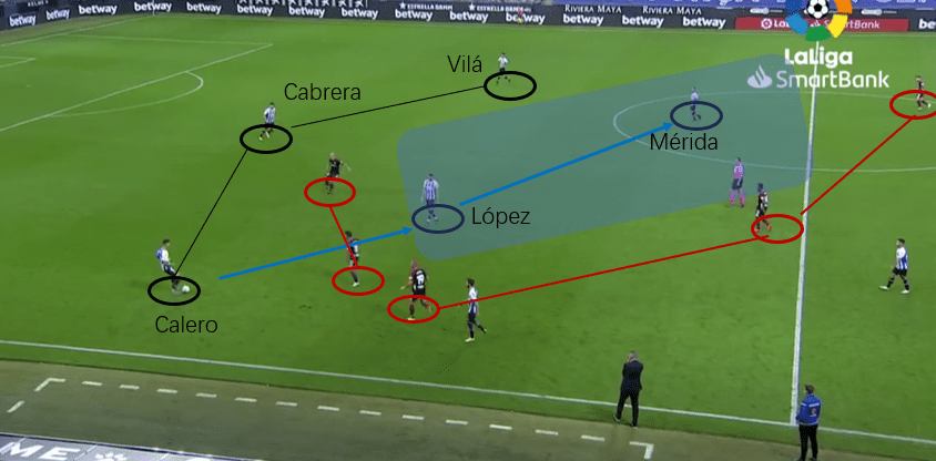 RCD Espanyol：Analyzing their offensive play - scout report tactical analysis tactics