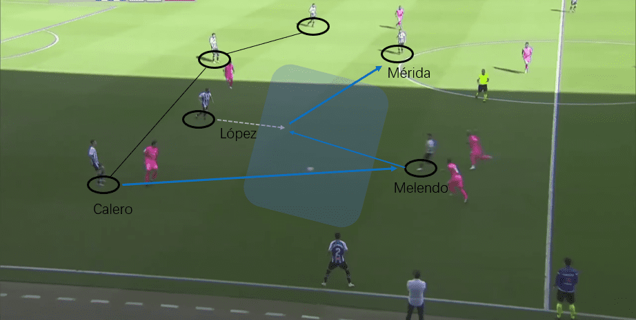 RCD Espanyol：Analyzing their offensive play - scout report tactical analysis tactics