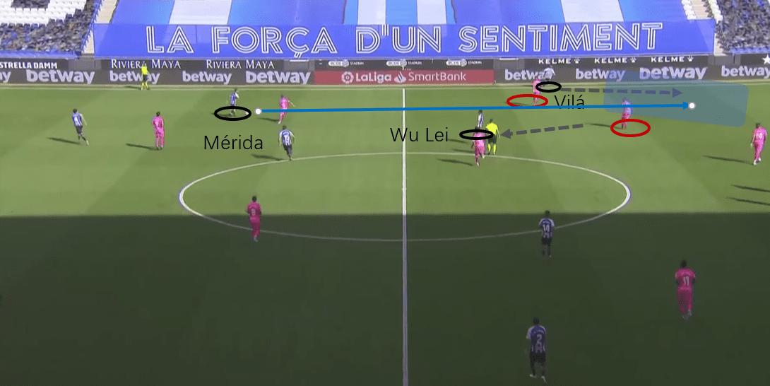 RCD Espanyol：Analyzing their offensive play - scout report tactical analysis tactics