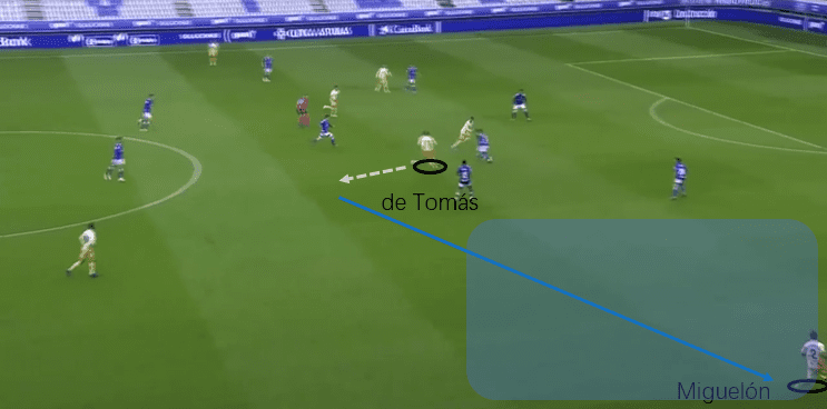 RCD Espanyol：Analyzing their offensive play - scout report tactical analysis tactics