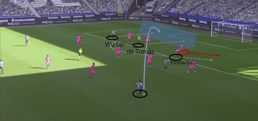 RCD Espanyol：Analyzing their offensive play - scout report tactical analysis tactics