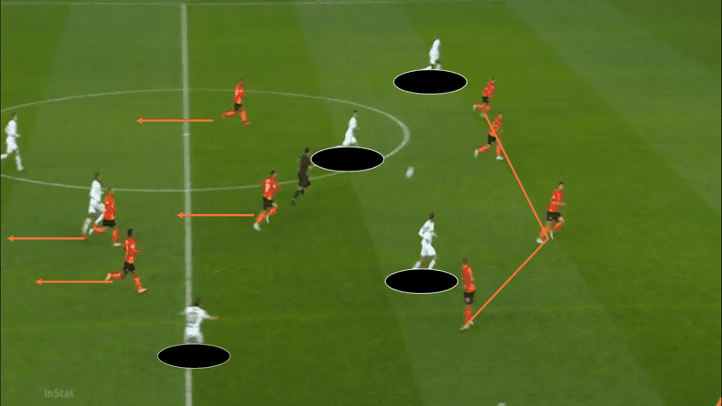 UEFA Champions League 2020/21: Shakhtar Donetsk vs Borussia Monchengladbach - tactical analysis tactics