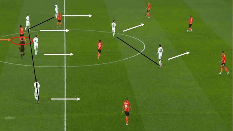 UEFA Champions League 2020/21: Shakhtar Donetsk vs Borussia Monchengladbach - tactical analysis tactics