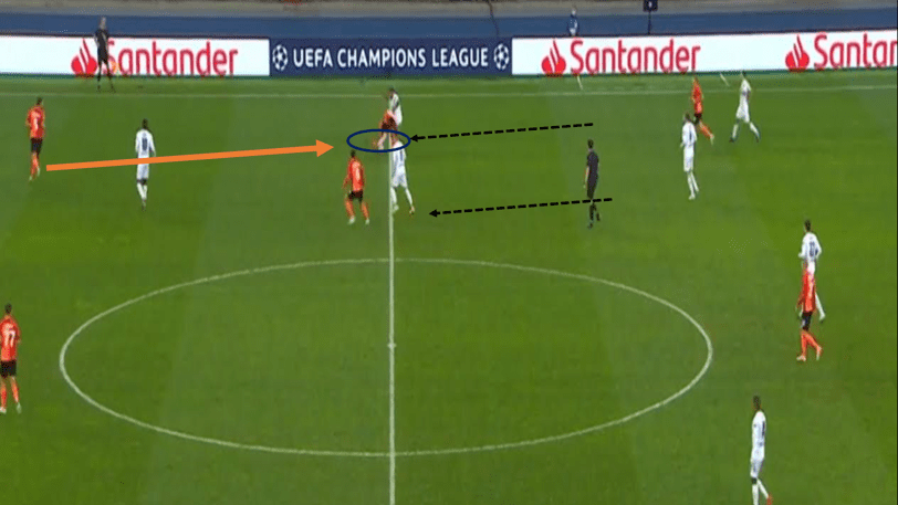 UEFA Champions League 2020/21: Shakhtar Donetsk vs Borussia Monchengladbach - tactical analysis tactics