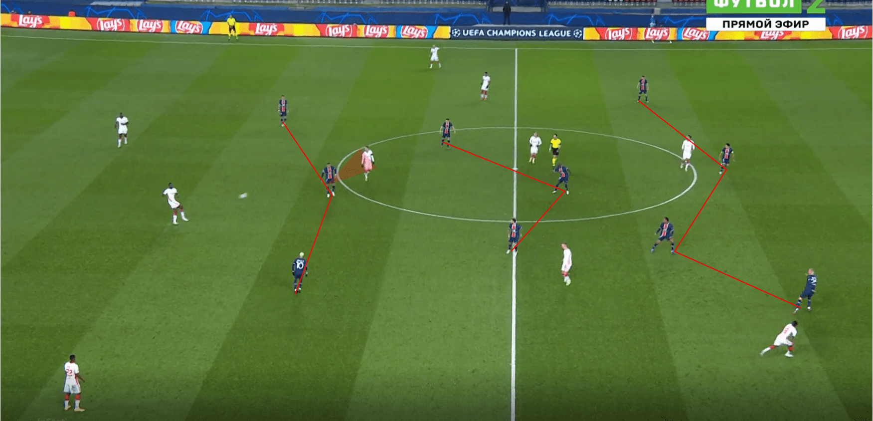 UEFA Champions League 2020/21: PSG vs RB Leipzig- tactical analysis tactics