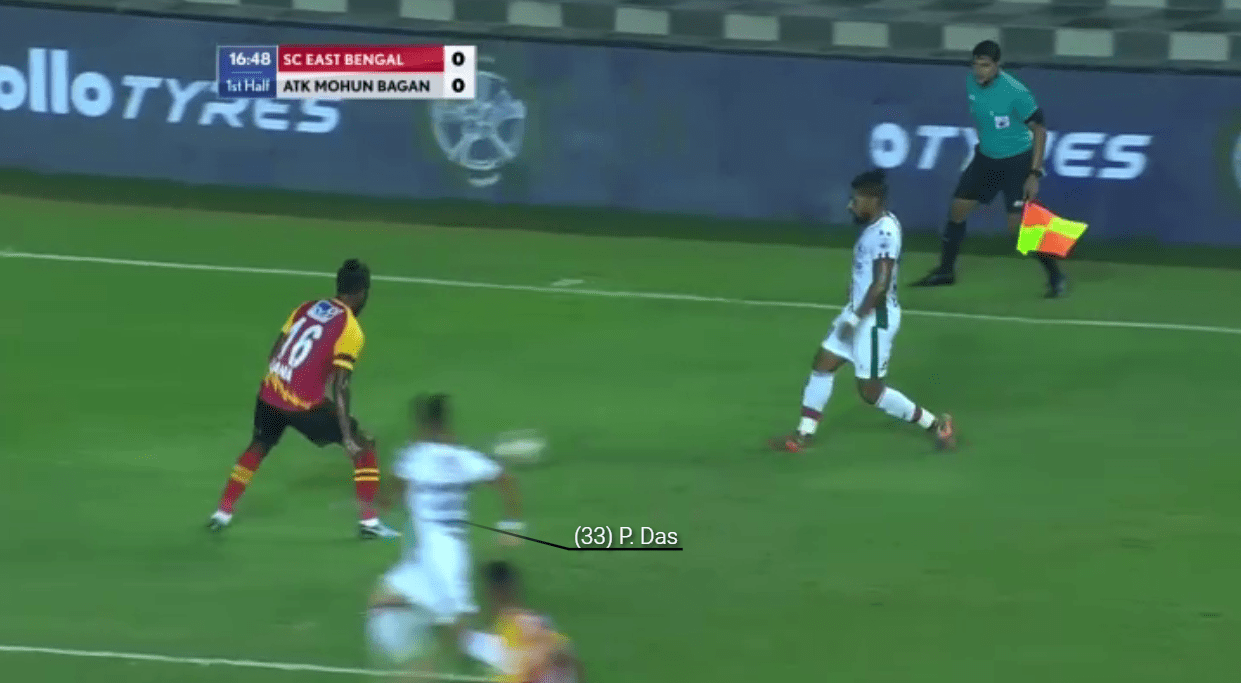 Indian Super League 2020/21: SC East Bengal vs ATK Mohun Bagan - tactical analysis tactics