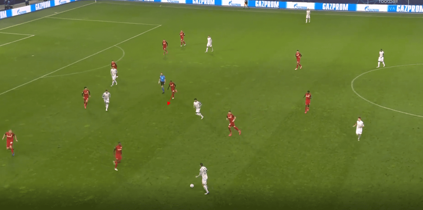 UEFA Champions League 2020/21: RB Salzburg vs Bayern Munich- tactical analysis tactics