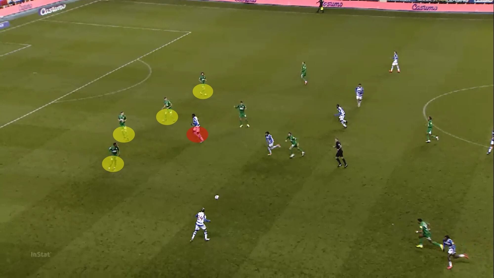 EFL Championship 2020/21: Reading vs Preston North End - tactical analysis - tactics