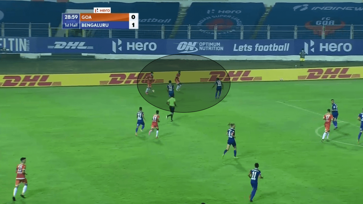 Indian Super League 2020/21: FC Goa vs Bengaluru FC - tactical analysis tactics