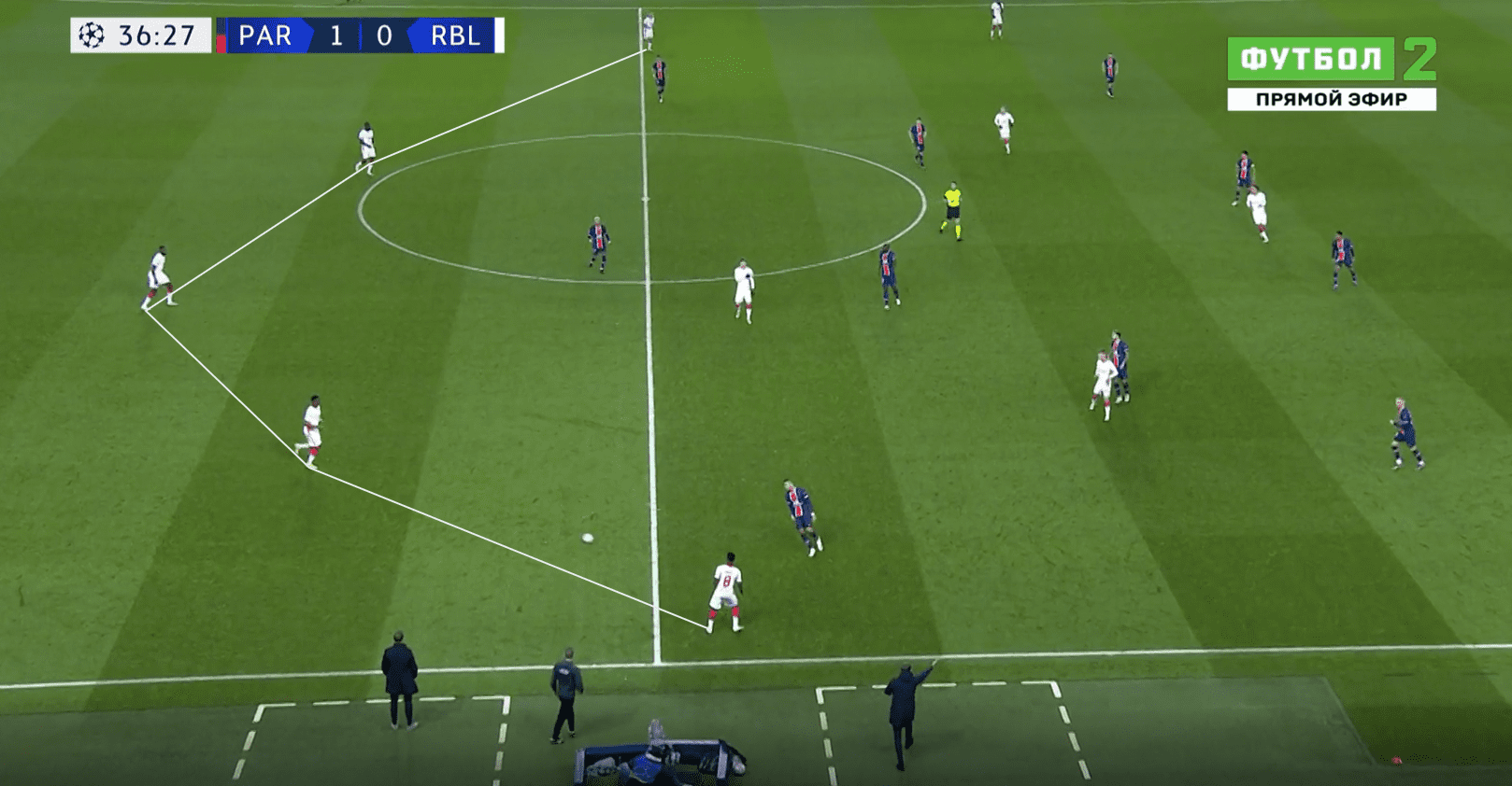 UEFA Champions League 2020/21: PSG vs RB Leipzig- tactical analysis tactics