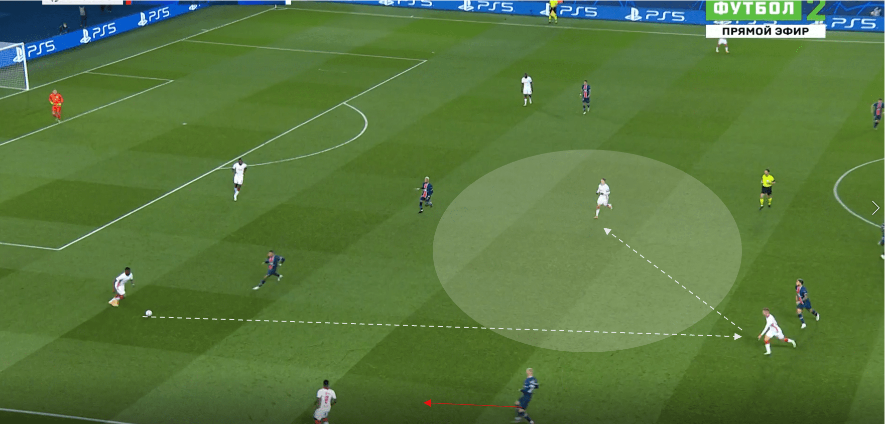 UEFA Champions League 2020/21: PSG vs RB Leipzig- tactical analysis tactics