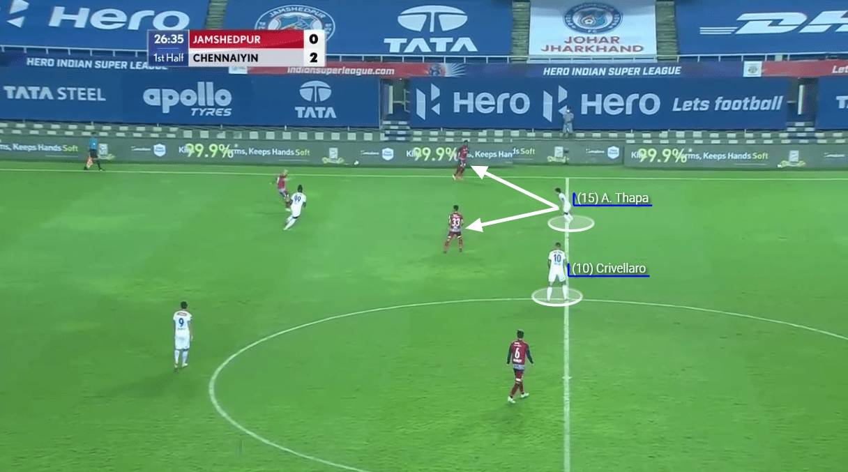 Indian Super League 2020/21: Jamshedpur FC vs Chennaiyin FC - tactical analysis tactics