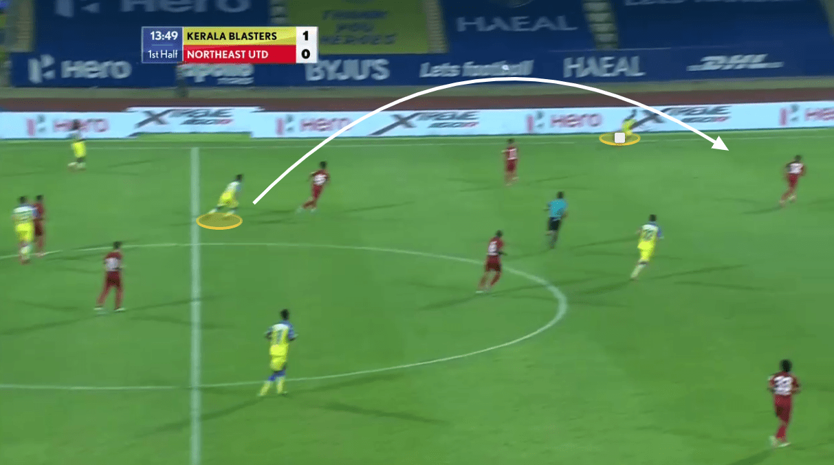 Indian Super League 2020/21: Kerala Blasters vs NorthEast United - tactical analysis tactics