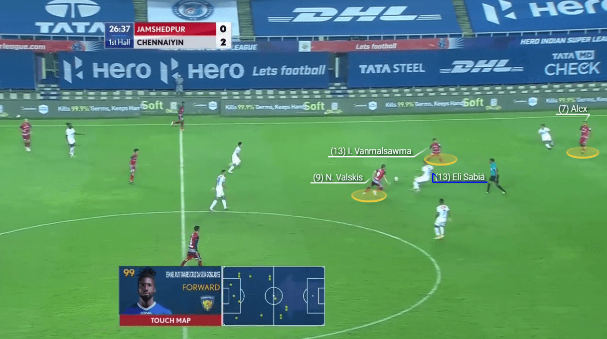 Indian Super League 2020/21: Jamshedpur FC vs Chennaiyin FC - tactical analysis tactics