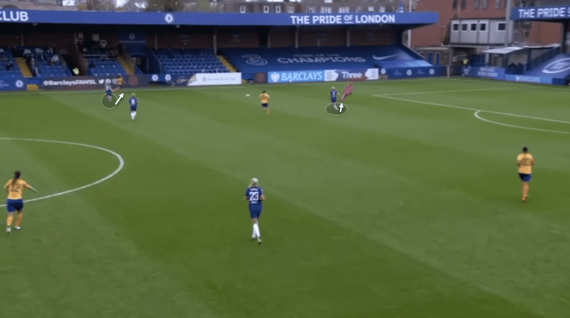 FAWSL 2020/21: Chelsea Women vs Everton Women - tactical analysis tactics