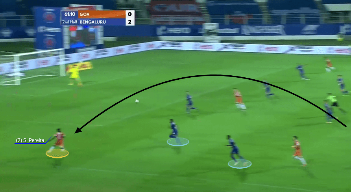 Indian Super League 2020/21: FC Goa vs Bengaluru FC - tactical analysis tactics