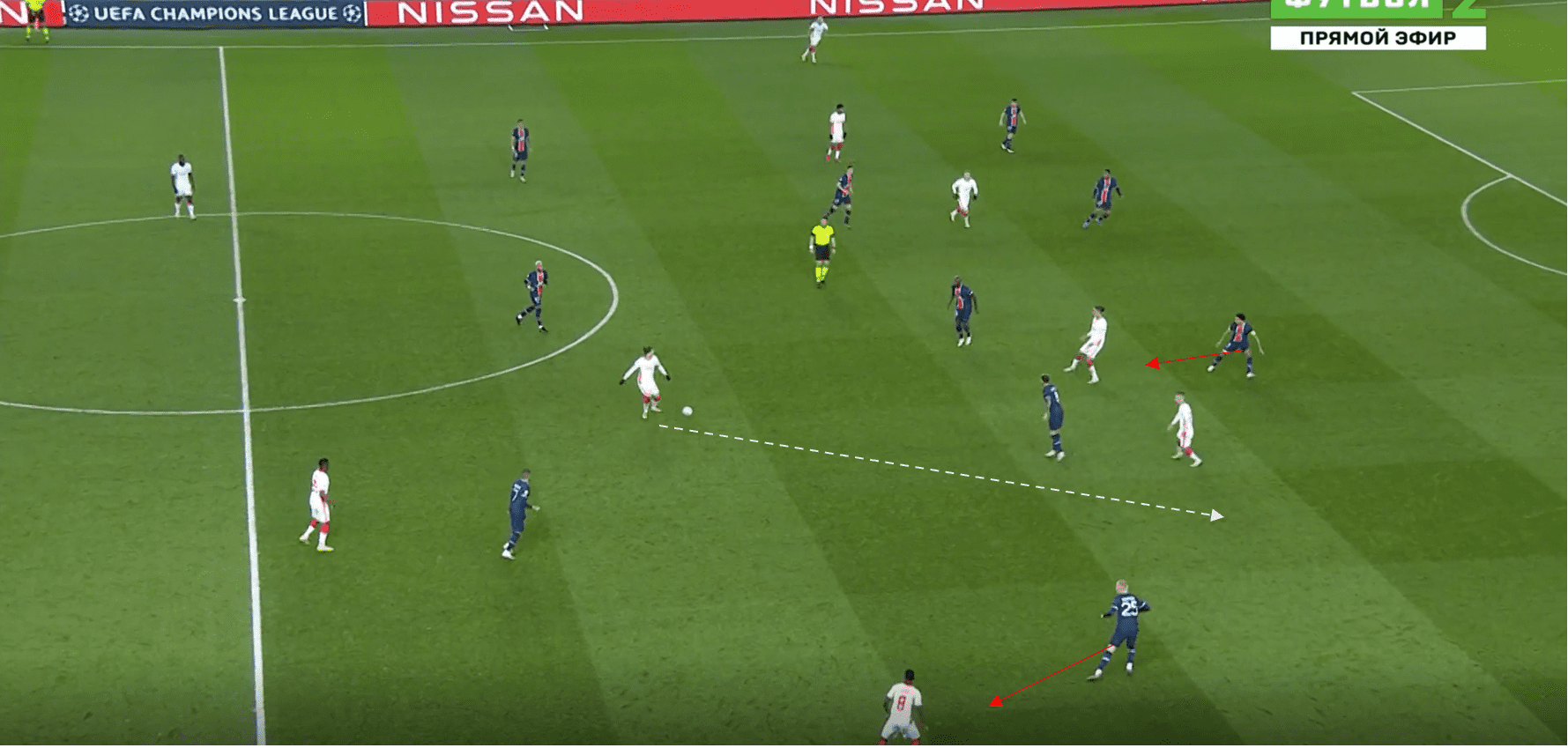 UEFA Champions League 2020/21: PSG vs RB Leipzig- tactical analysis tactics