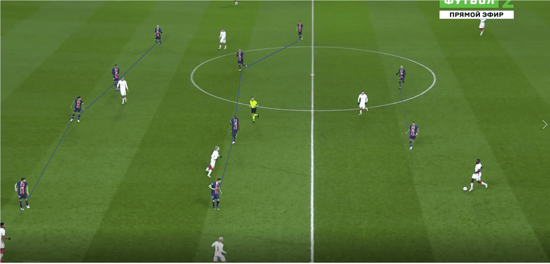 UEFA Champions League 2020/21: PSG vs RB Leipzig- tactical analysis tactics