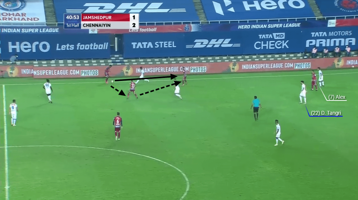 Indian Super League 2020/21: Jamshedpur FC vs Chennaiyin FC - tactical analysis tactics