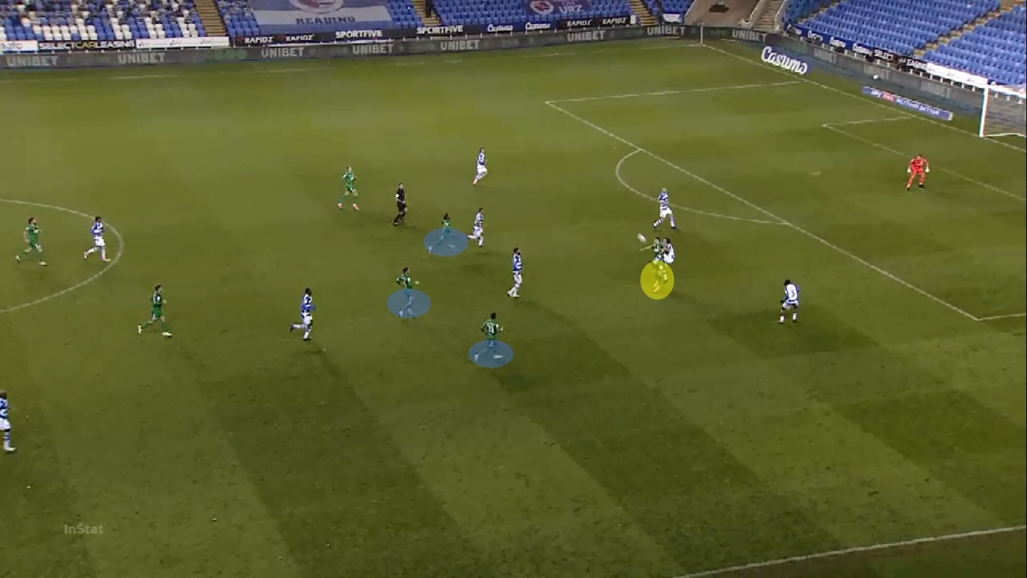 EFL Championship 2020/21: Reading vs Preston North End - tactical analysis - tactics