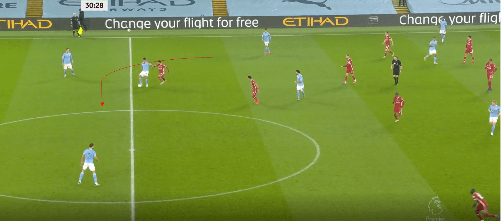 Premier League 2020/21: Manchester City vs Liverpool- tactical analysis tactics