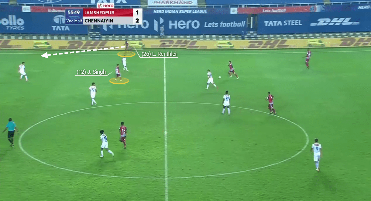 Indian Super League 2020/21: Jamshedpur FC vs Chennaiyin FC - tactical analysis tactics