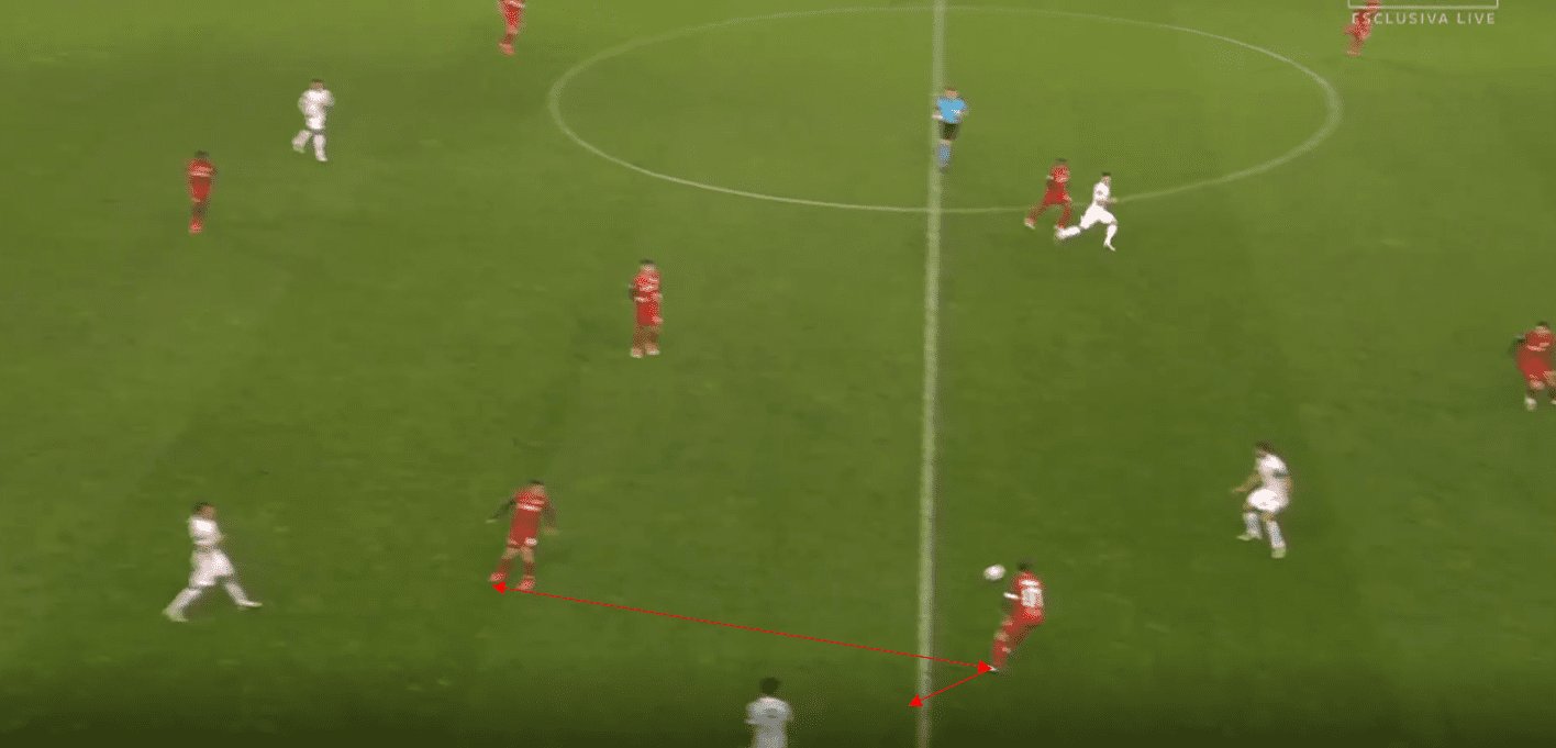 UEFA Champions League 2020/21: RB Salzburg vs Bayern Munich- tactical analysis tactics