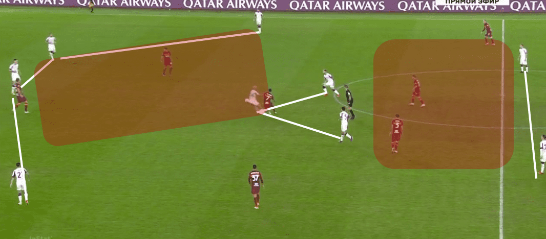 Seria A 2020/21: Roma vs Fiorentina - tactical analysis tactics