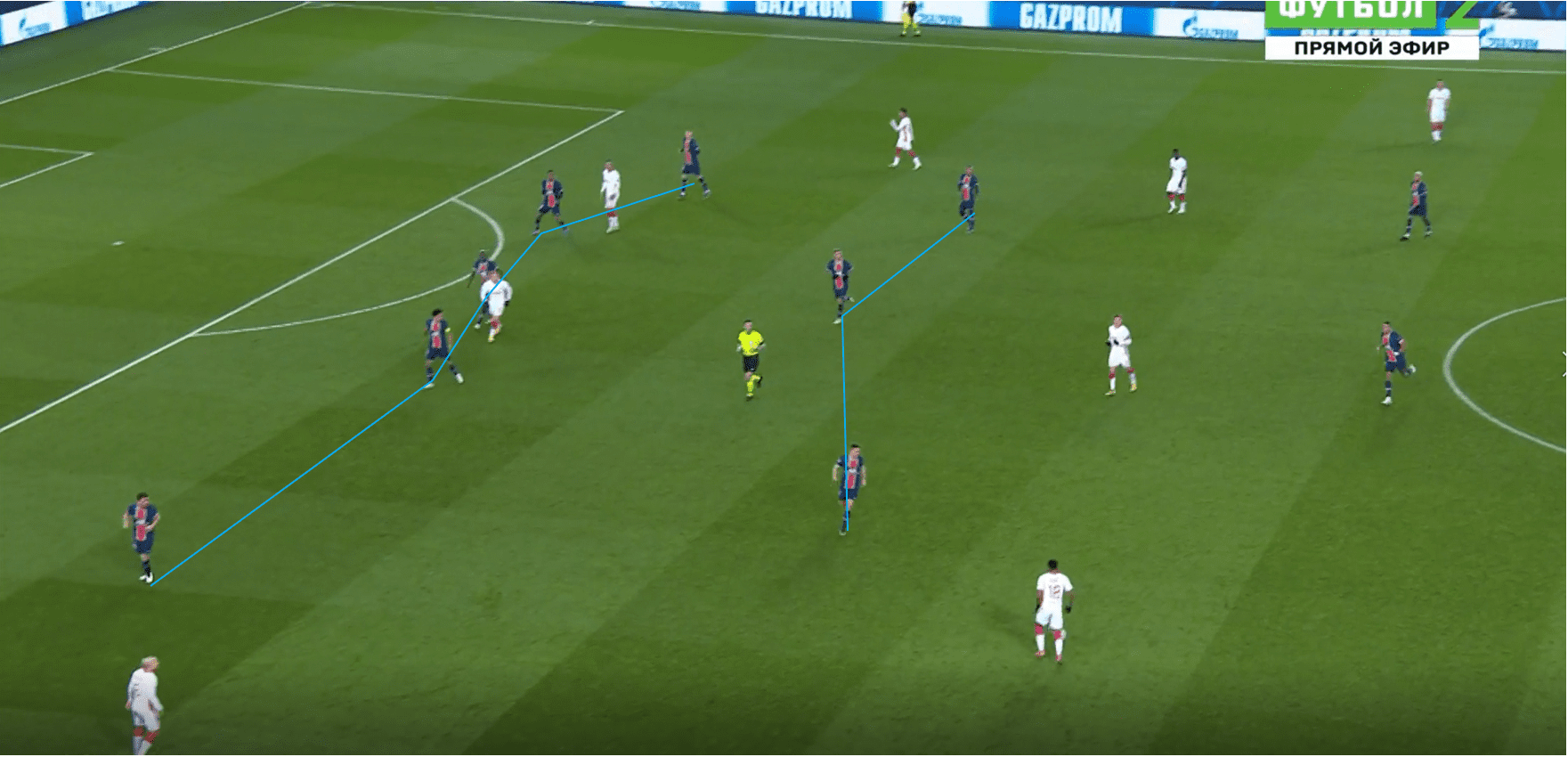 UEFA Champions League 2020/21: PSG vs RB Leipzig- tactical analysis tactics