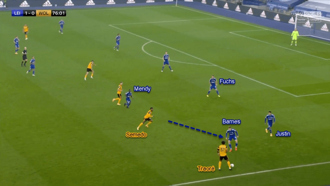 Premier League 2020/21: Leicester City vs Wolverhampton Wanderers - Tactical Analysis Tactics