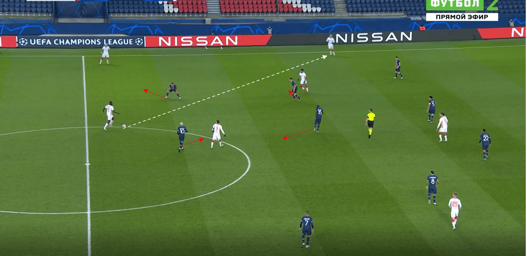 UEFA Champions League 2020/21: PSG vs RB Leipzig- tactical analysis tactics