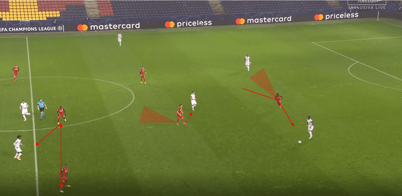 UEFA Champions League 2020/21: RB Salzburg vs Bayern Munich- tactical analysis tactics