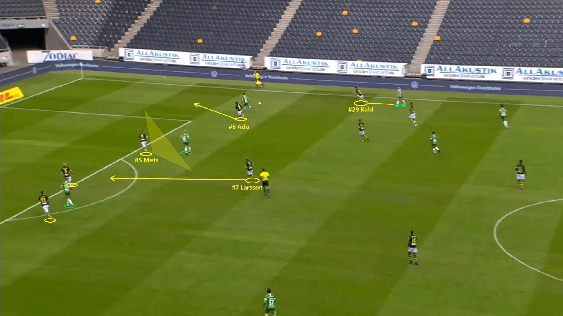 How Bartosz Grzelak turned things around at AIK 2020 - tactical analysis - tactics