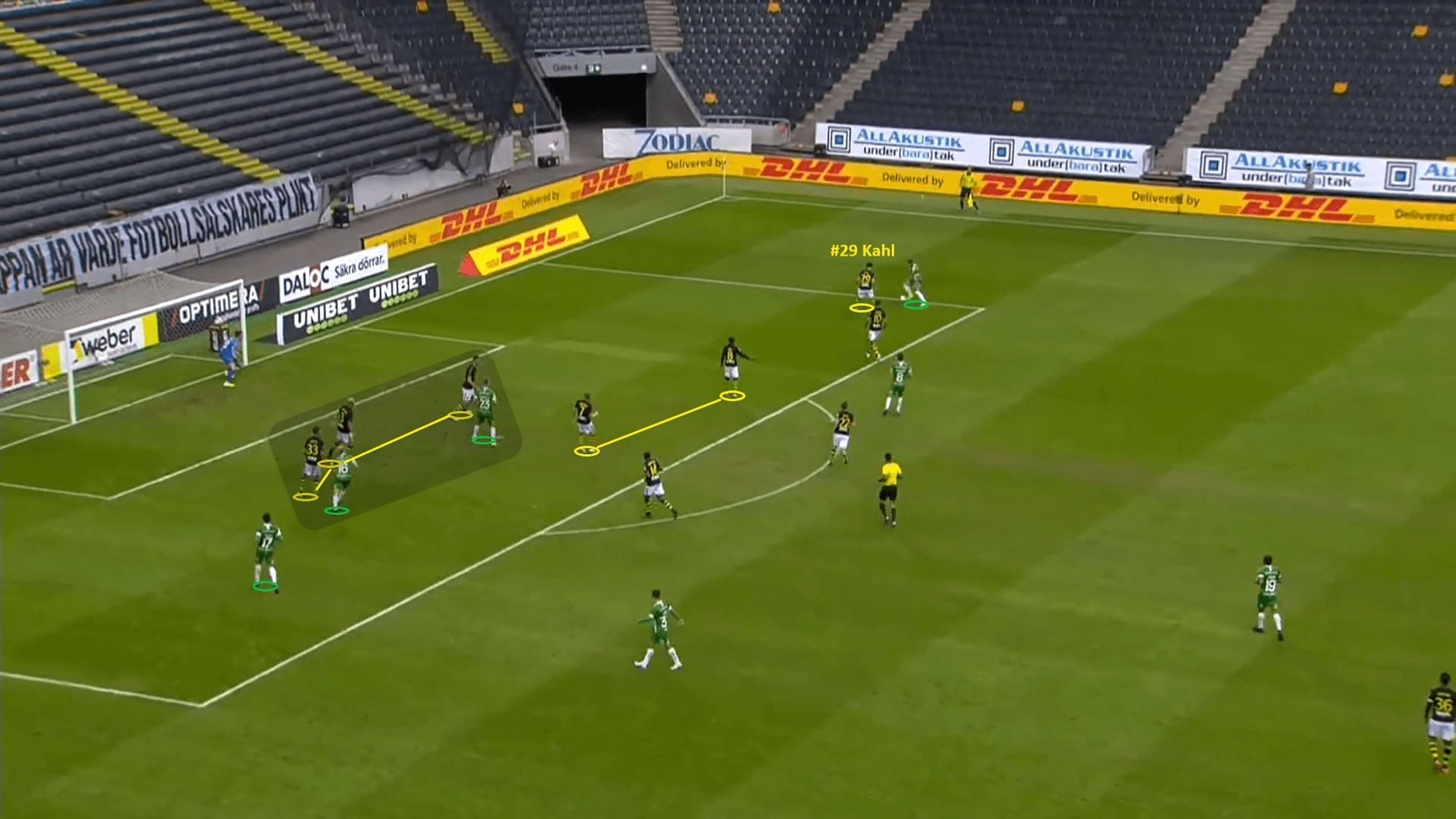 How Bartosz Grzelak turned things around at AIK 2020 - tactical analysis - tactics