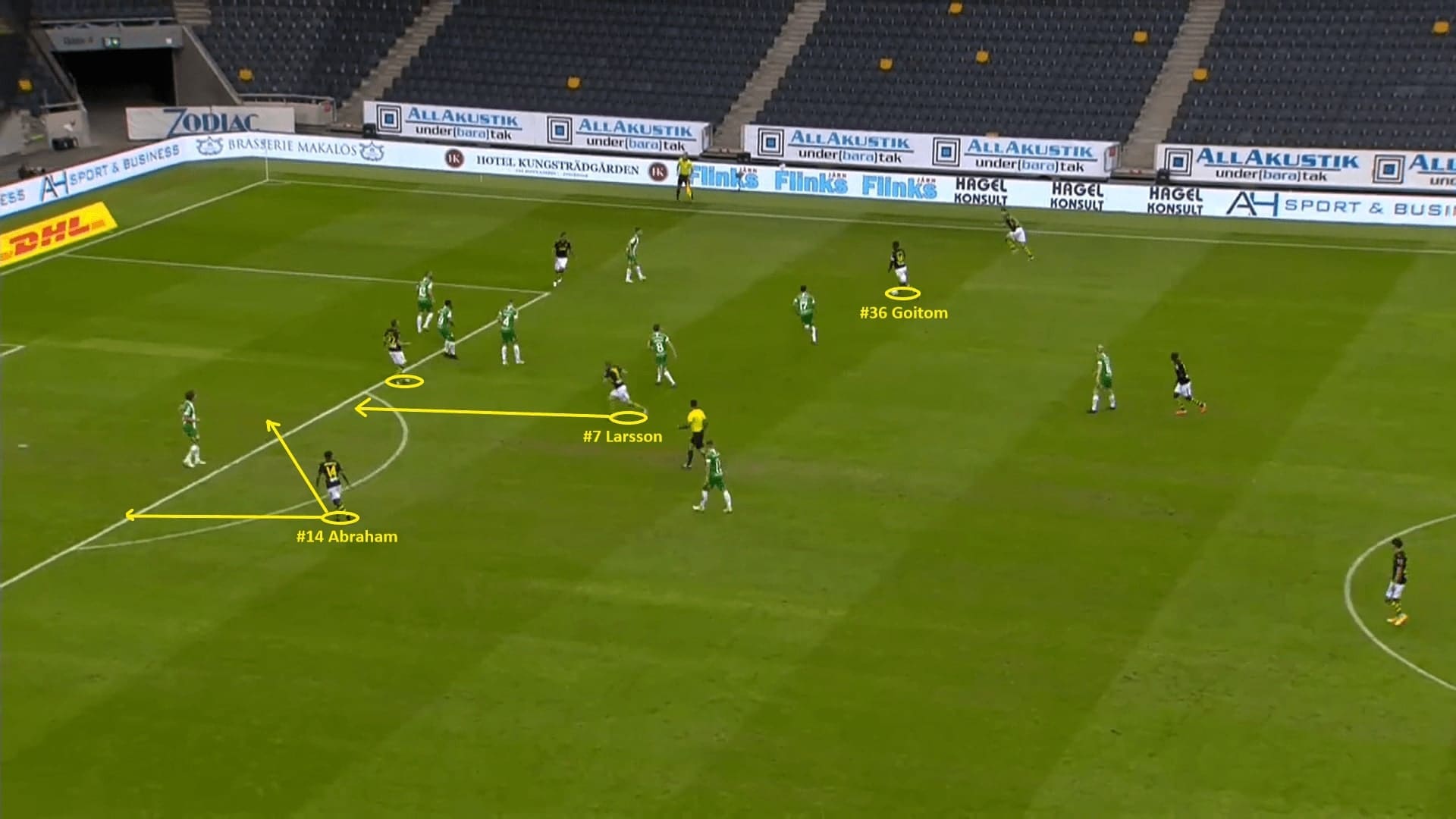 How Bartosz Grzelak turned things around at AIK 2020 - tactical analysis - tactics