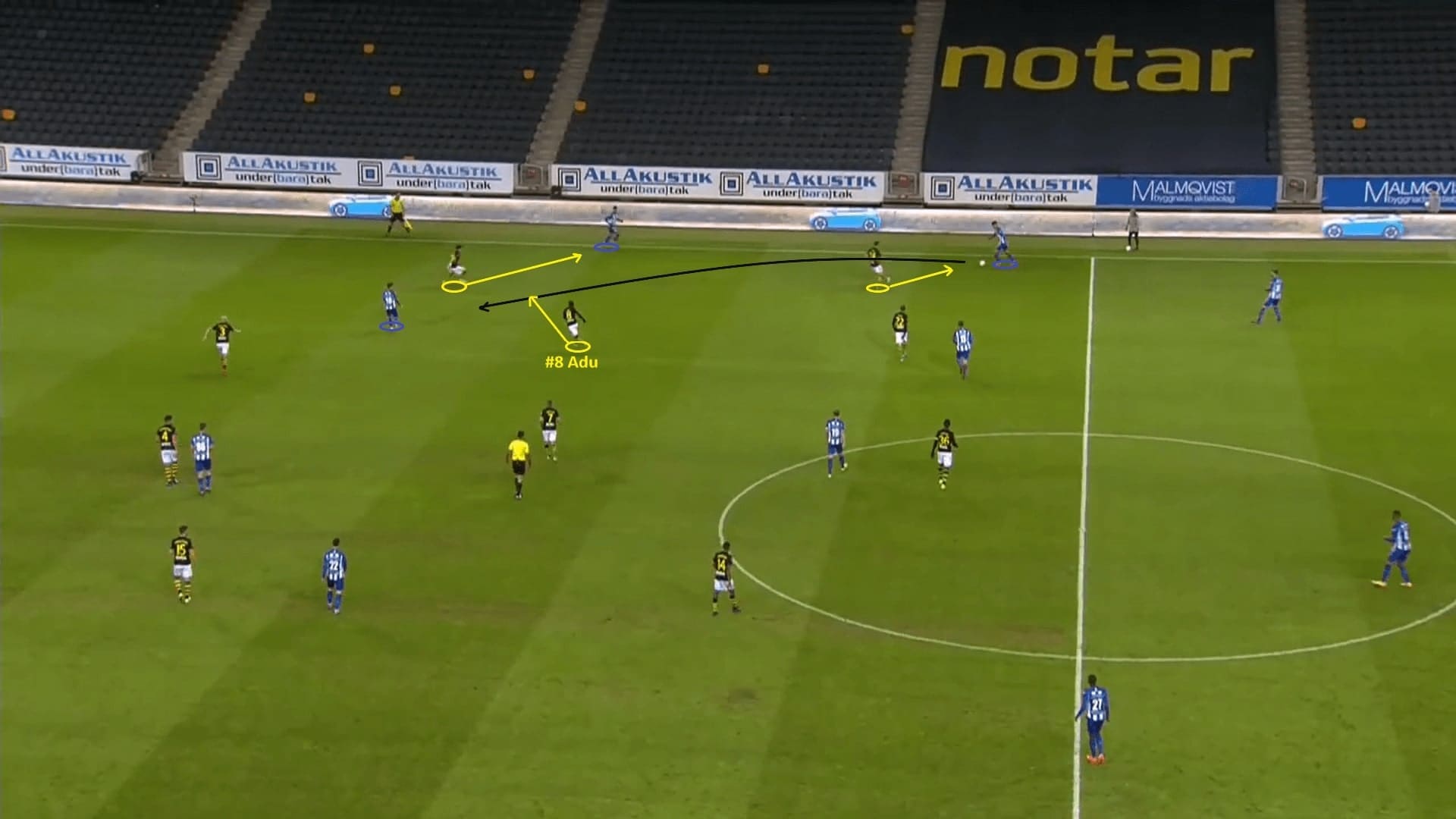 How Bartosz Grzelak turned things around at AIK 2020 - tactical analysis - tactics