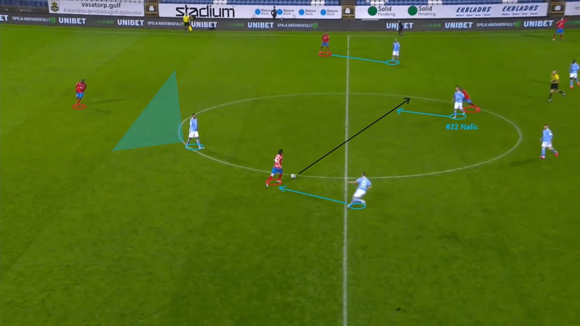 Allsvenskan 2020: Helsingborgs IF vs Malmo FF - tactical analysis - tactics