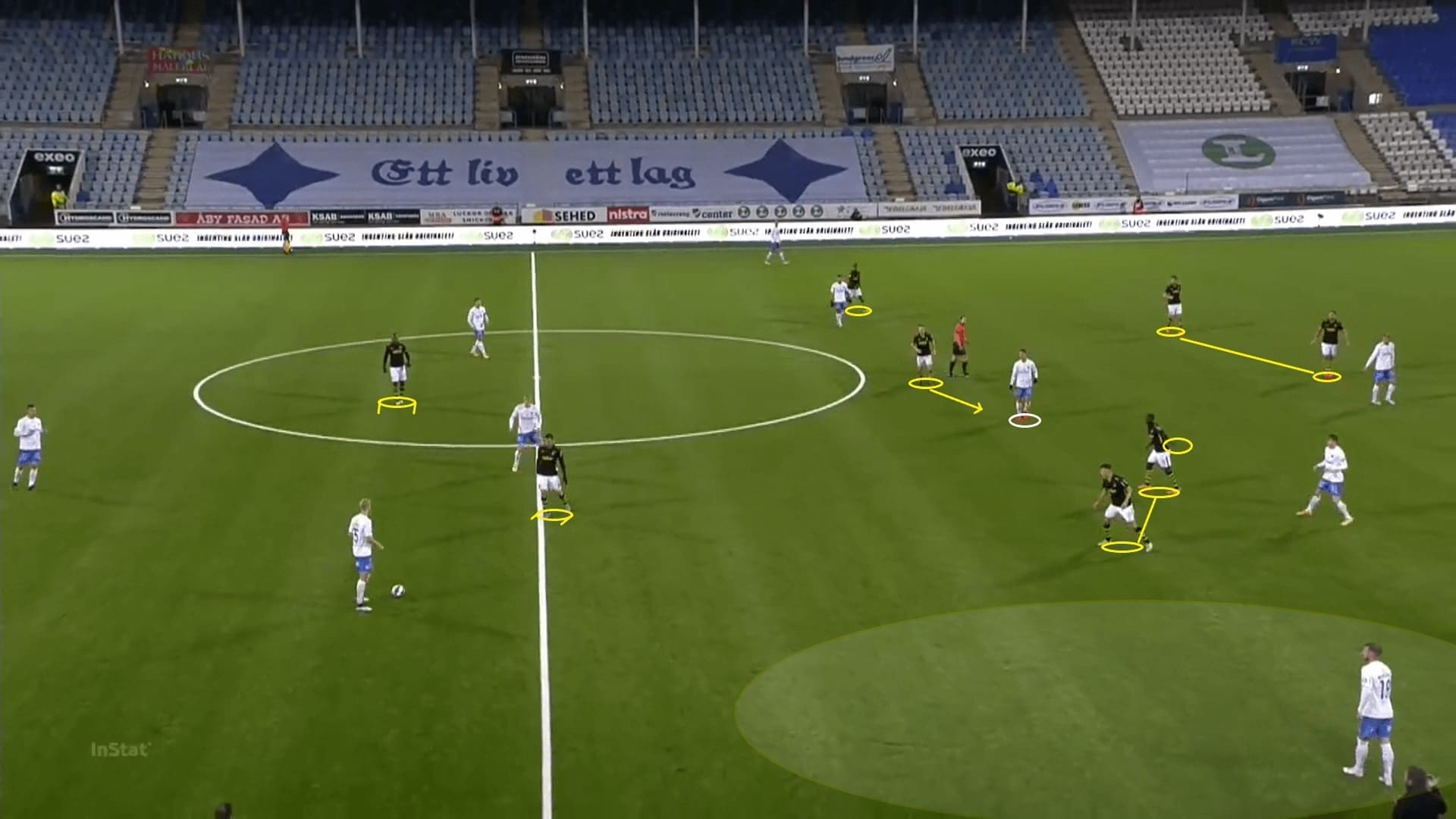 How Bartosz Grzelak turned things around at AIK 2020 - tactical analysis - tactics