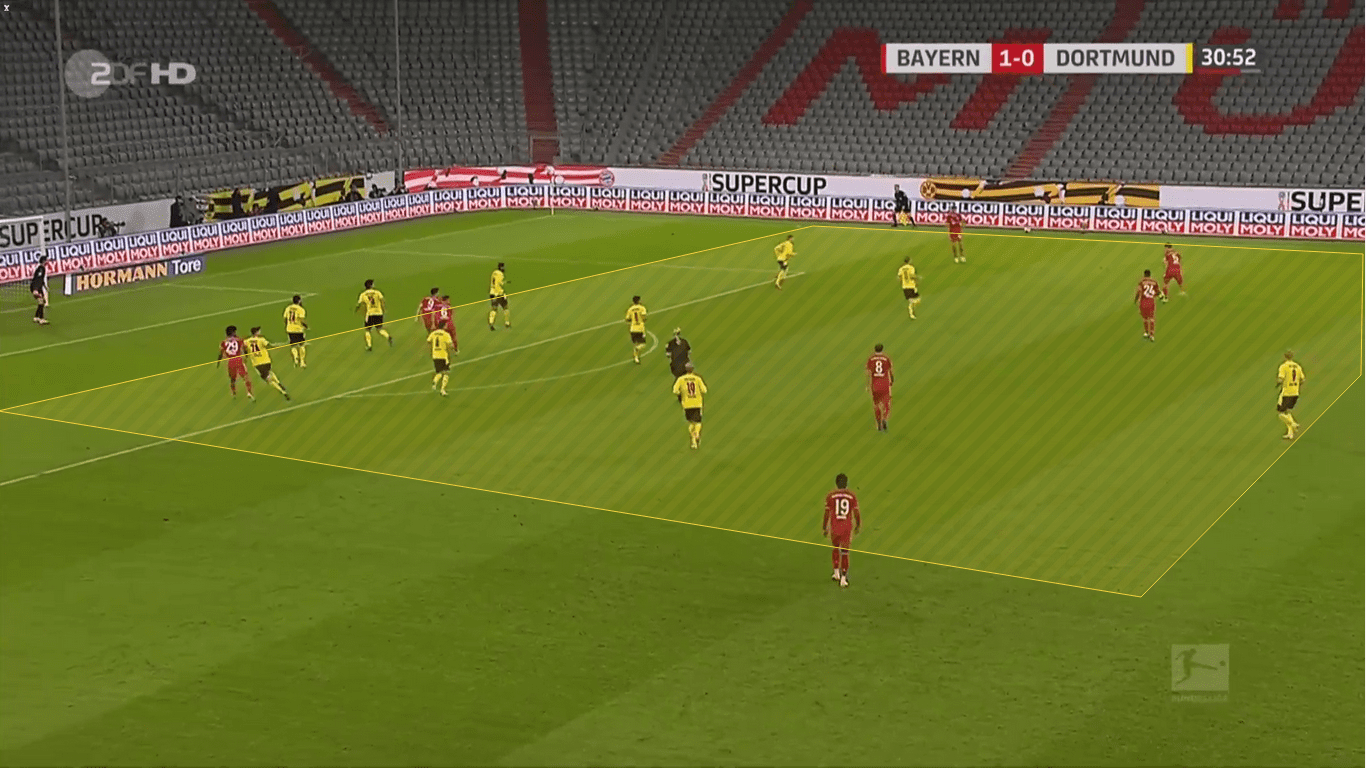 Bundesliga 2020/21: Borussia Dortmund vs. Bayern Munich - tactical preview - tactics analysis