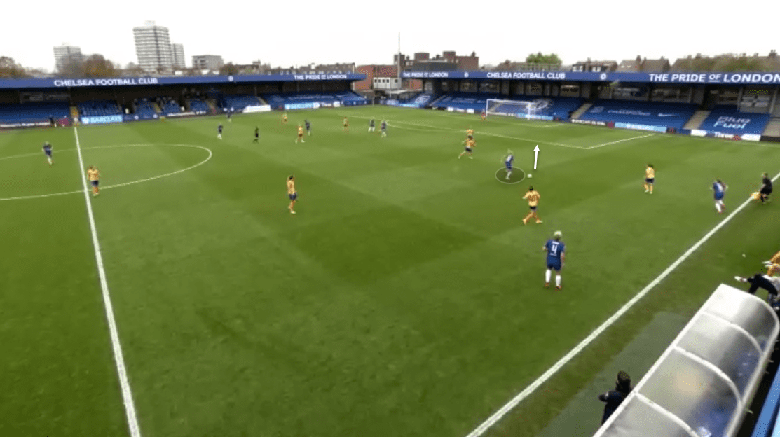 FAWSL 2020/21: Chelsea Women vs Everton Women - tactical analysis tactics