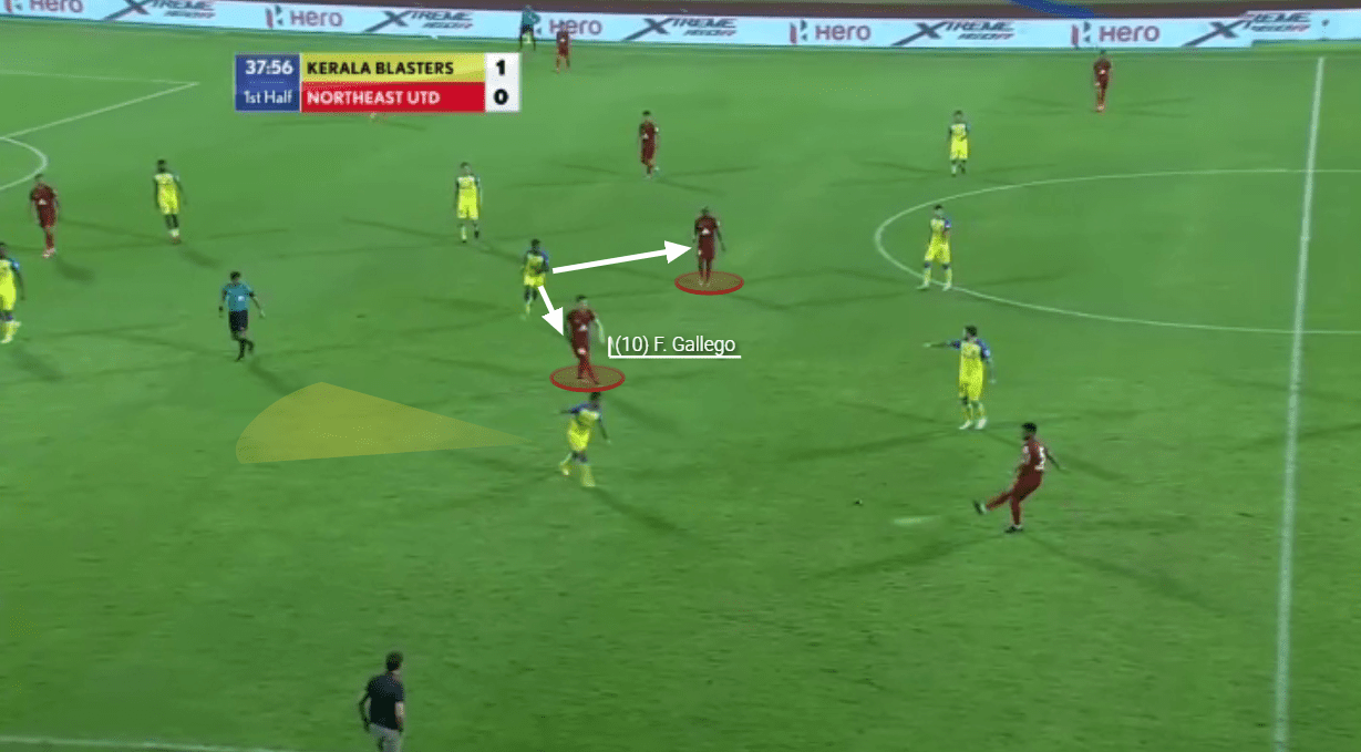 Indian Super League 2020/21: Kerala Blasters vs NorthEast United - tactical analysis tactics