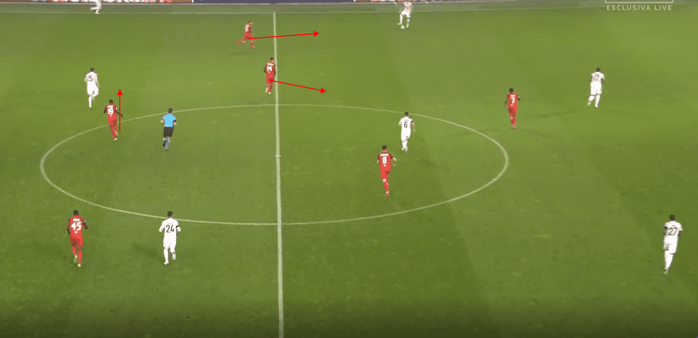 UEFA Champions League 2020/21: RB Salzburg vs Bayern Munich- tactical analysis tactics